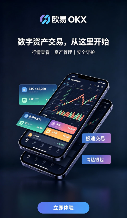 欧交易所app正版入口充值与交易流程
